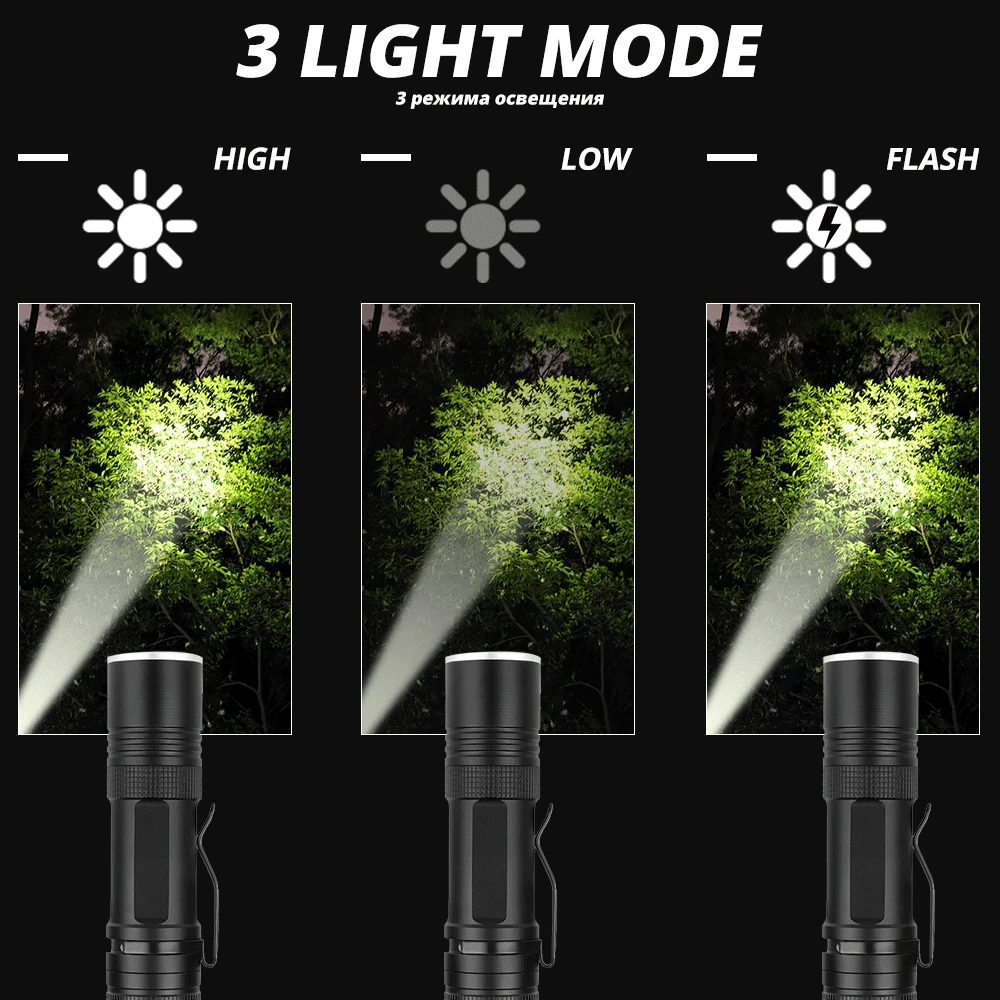 Самый мощный XHP90 Новое поступление светодиодный фонарик с usb зумом 18650 26650 USB Перезаряжаемый Аккумулятор VS XHP70/P50 походный фонарь