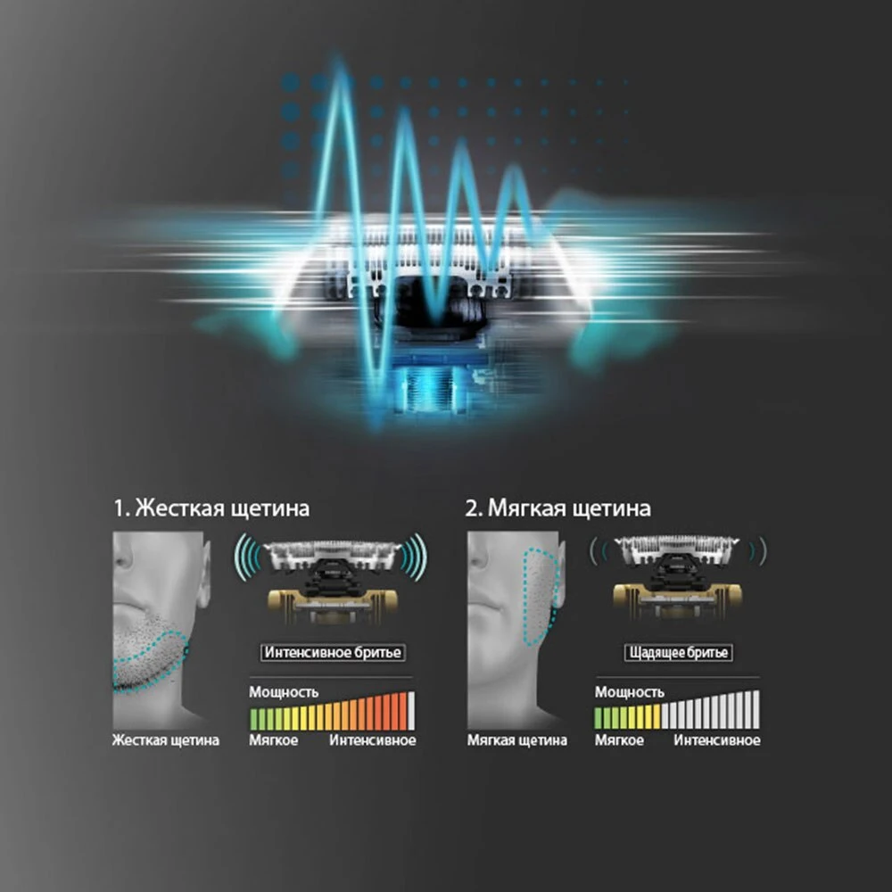 Электробритва Panasonic ES CV51 S820 для сухого/влажного бритья|Электробритвы| |