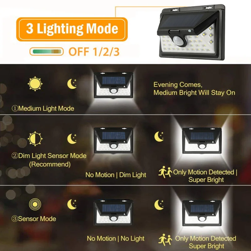 Солнечный светильник 1/шт. 34 светодиода уличный с датчиком движения