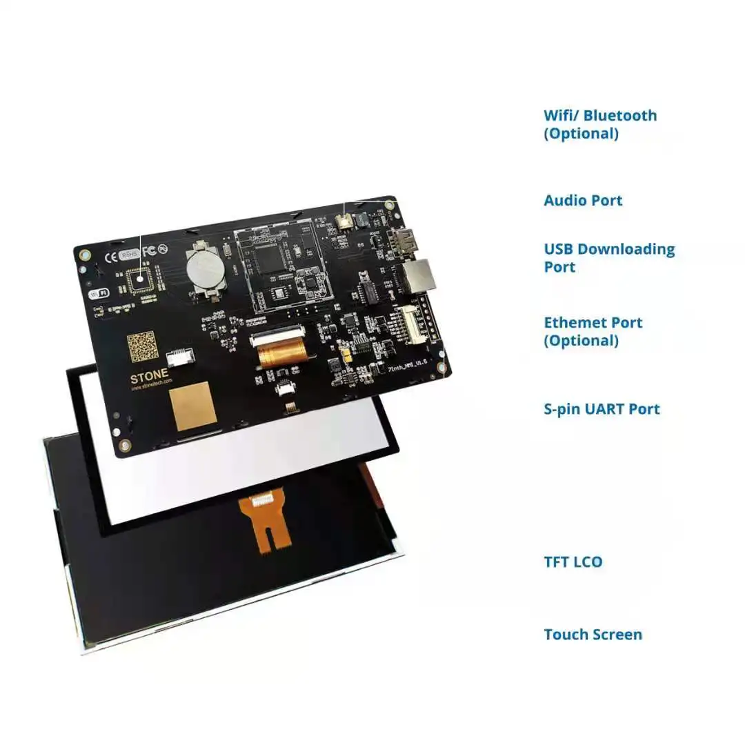 3.5 inch MCU Display LCD Touch Panel with Controller and Software | Электронные компоненты и принадлежности