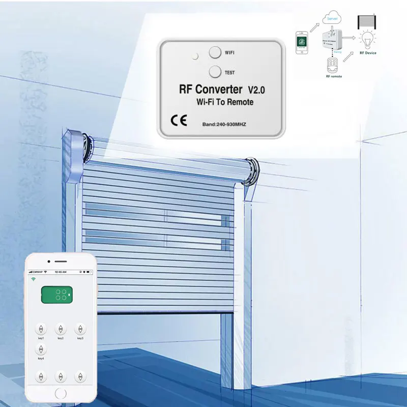 Автоматический Пульт дистанционного управления Wi Fi радиочастотный конвертер