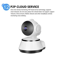 smart alarm baby pet monitor ip camera wireless wifi security camera indoor cctv camera surveillance mini camara