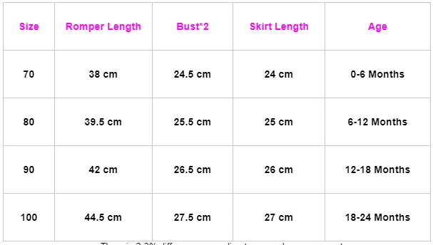 3 шт. однотонное боди с оборками и цветочным принтом|Комплекты одежды| |