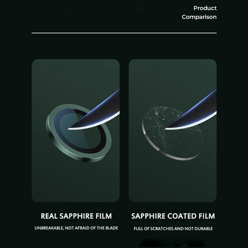 Alesser For Apple Iphone 11 Pro Max Camera Glass Screen Protector Lens Protective Film | Мобильные телефоны и аксессуары