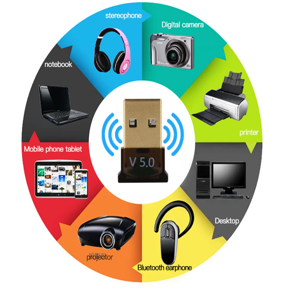 USB Bluetooth 5 0 адаптер передатчик приемник аудио ключ беспроводной для компьютера ПК
