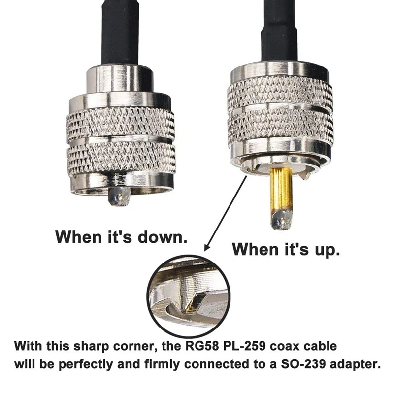 15M UHF Coaxial Cable RG58 Coax PL259 50 Ohms CB Radio Antenna Male to Low Loss | Компьютеры и офис