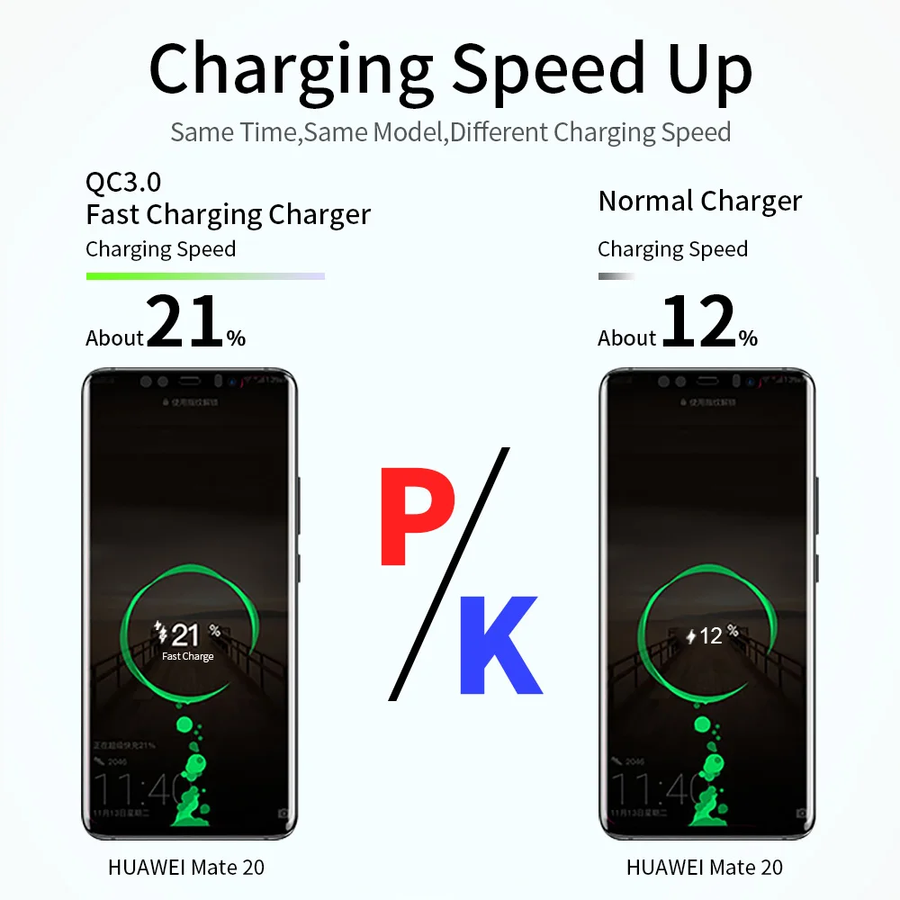 Быстрое зарядное устройство USB Type-C для Xiaomi11 iphone13 12 pro max Huawei Samsung S21 универсальное