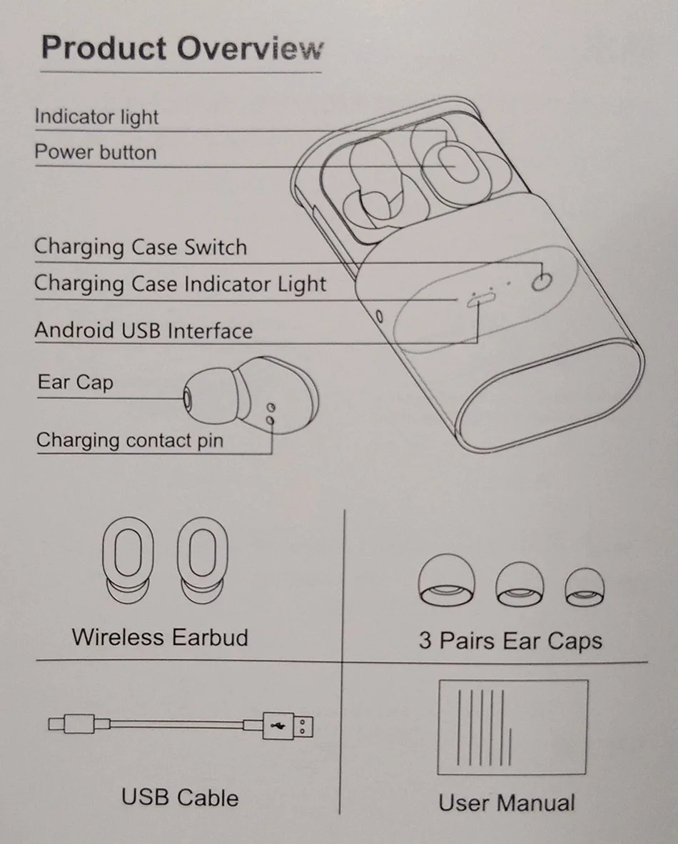 MB3 TWS Беспроводная зарядка Buetooth наушники спортивные IP68 Водонепроницаемые вкладыши мини-гарнитура для iphone Xiaomi samsung huawei