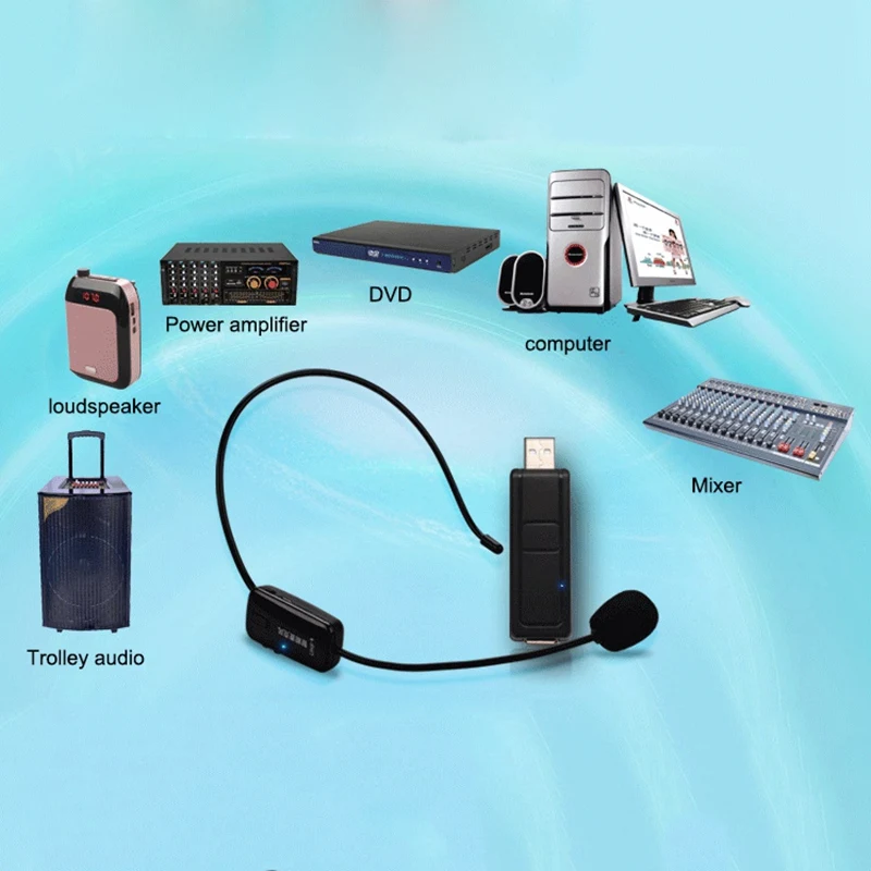 

UHF Wireless Microphone Stage Wireless Headset Microphone System for Loudspeaker Teaching Meeting Guide Stage Karaoke