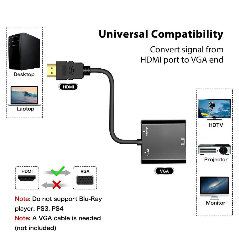Amkle HDMI VGA адаптер HDMI Мужской к VGA Женский видео конвертер 1080P цифро-аналоговый аудио для ПК ноутбук планшет проектор