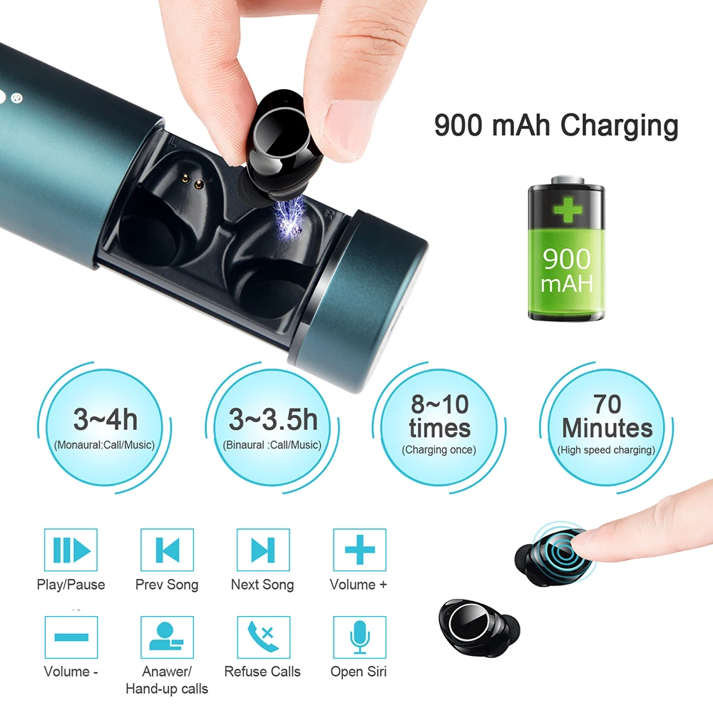 Newmsnr X9 TWS HD стерео наушники беспроводные наушники, bluetooth 5,0 IPX7 водонепроницаемый шумоподавление Голосовое управление