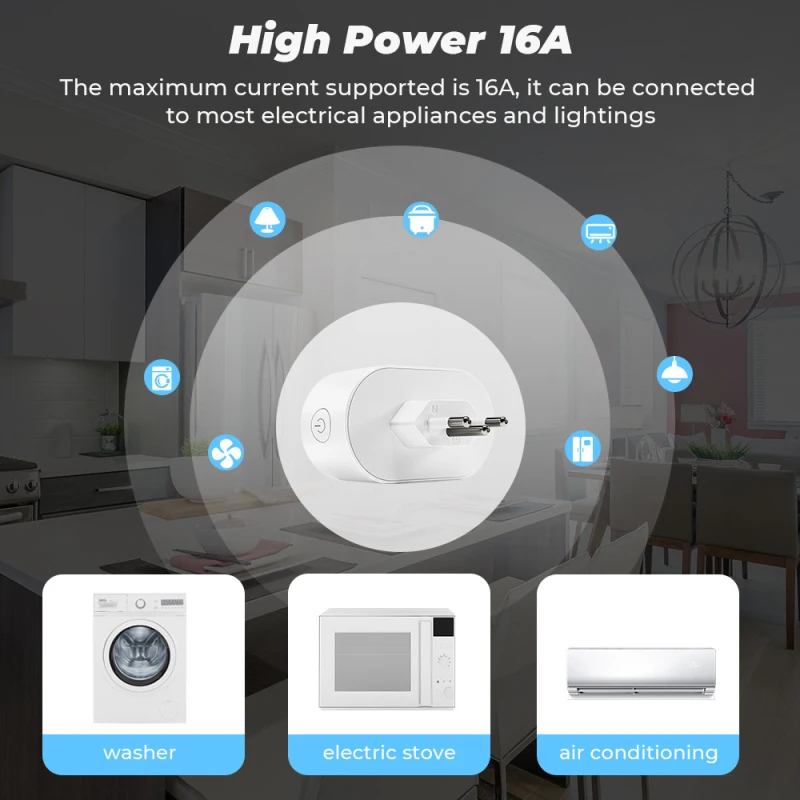 Smart Wifi Plug 16A EU UK Adapter Wireless Remote Voice Control Power Supply Energy Monitor Socket Timer For Alexa Google | Электроника