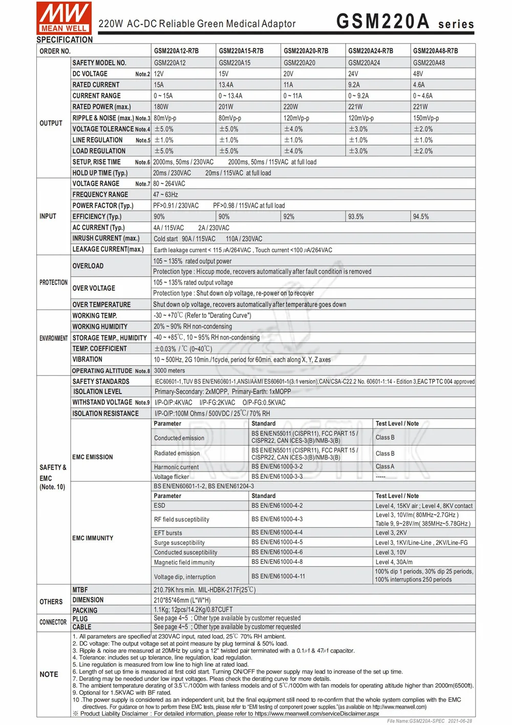 Meanwell GSM220A12-R7B 12 В 15а meanwell GSM220A 180 Вт Medical Высокая надежность медицинский адаптер |