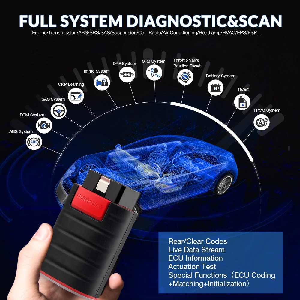 Thinkdiag Old Version Automotive Diagnostic Tools With Full System OBD2 Scanner PK X431 iDiag Easydiag 3.0 best car inspection equipment
