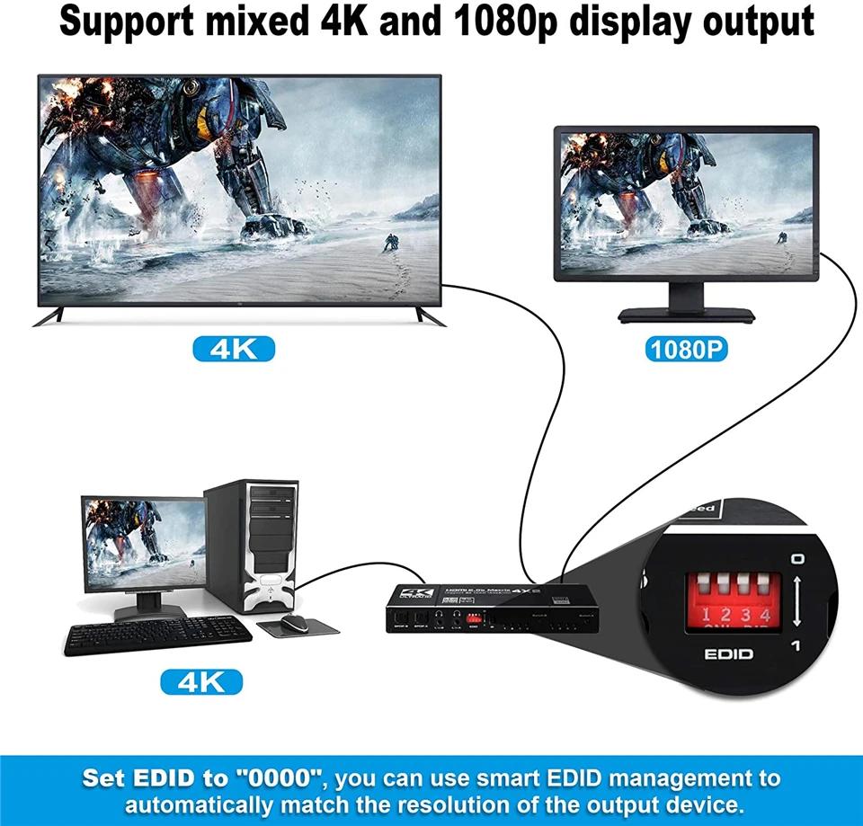 Матричный коммутатор 2021 дюйма 4x2 сплиттер с SPDIF и L/R 3 5 мм HDR HDMI-совместимый
