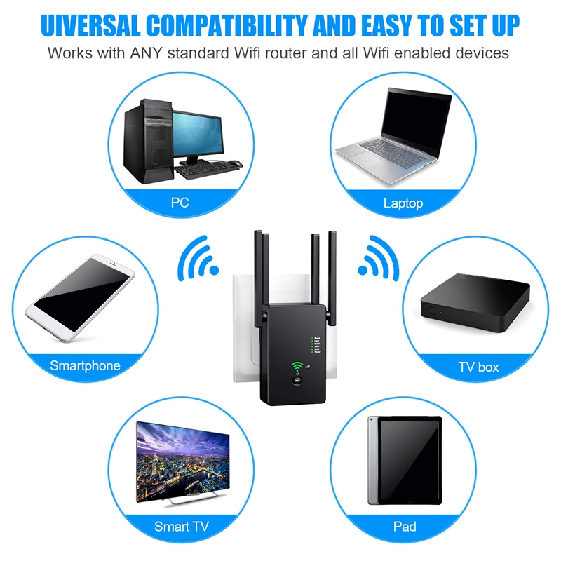

1200Mbps Wifi Repeater Dual Band Wireless 2.4G/5G Wifi Extender AP Router Signal Amplifier with 4Pcs Antennas EU Plug