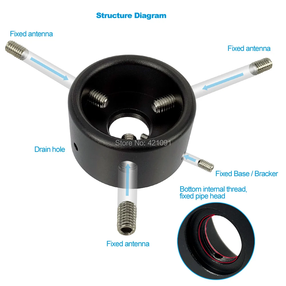 High Qualified Car Antenna Locking Mount Anti-theft Device Buckle Ring Lock Antenna and Bracket Base HH-ALM01