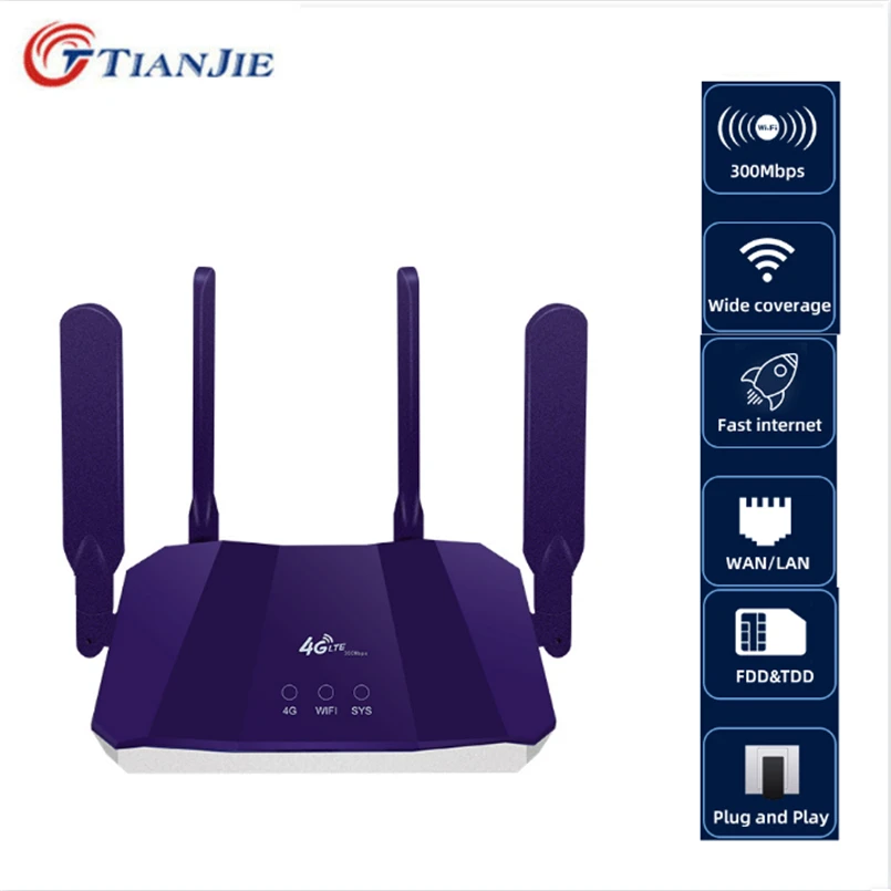 

300Mbps 4G Router LTE Wifi FDD&TDD SIM Card Data Mobile Hotspot Unlock Broadband Wi-Fi WAN/LAN Port Antennas Gateway Dongle CPE