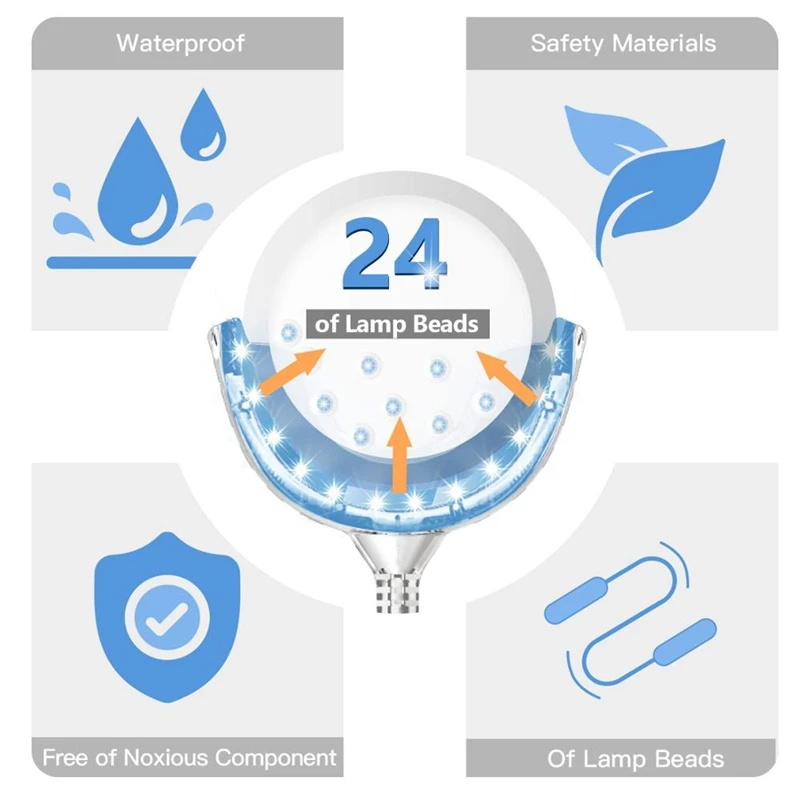 

Smart LED Teeth Whitener Device Dental Whitening Gel Kit 4 USB Ports Waterproof Blue Light For Android IOS Teeth Bleaching