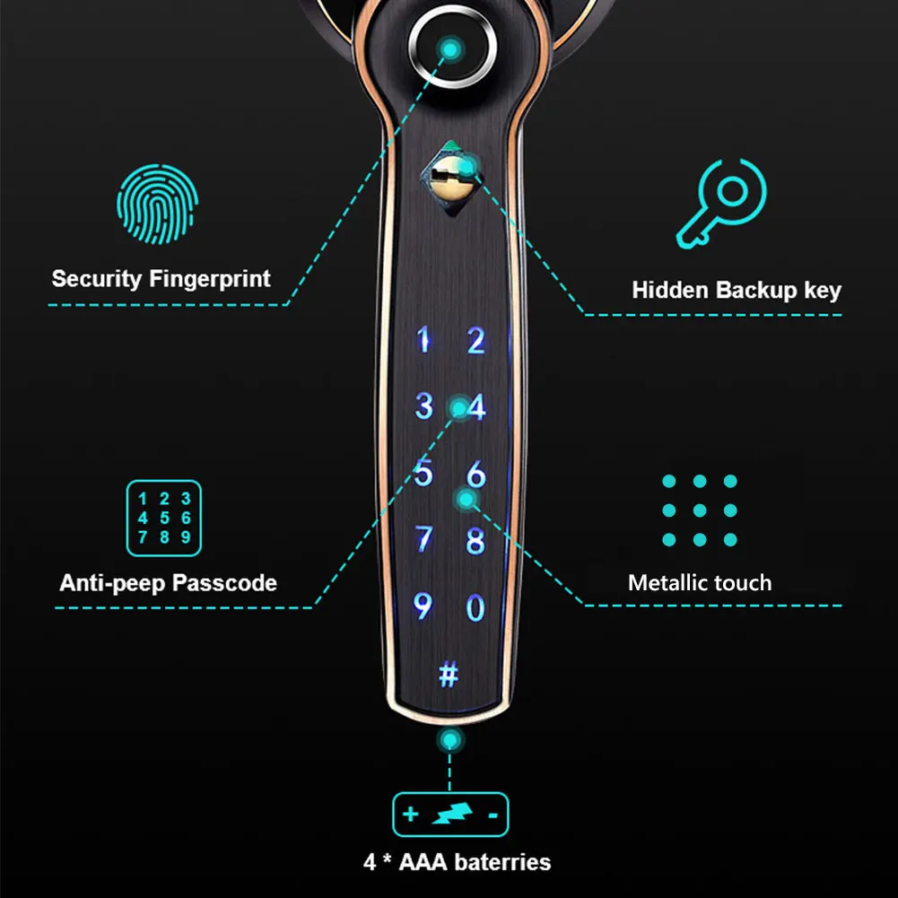 Электронный дверной замок со сканером отпечатков пальцев и кодом от AliExpress RU&CIS NEW