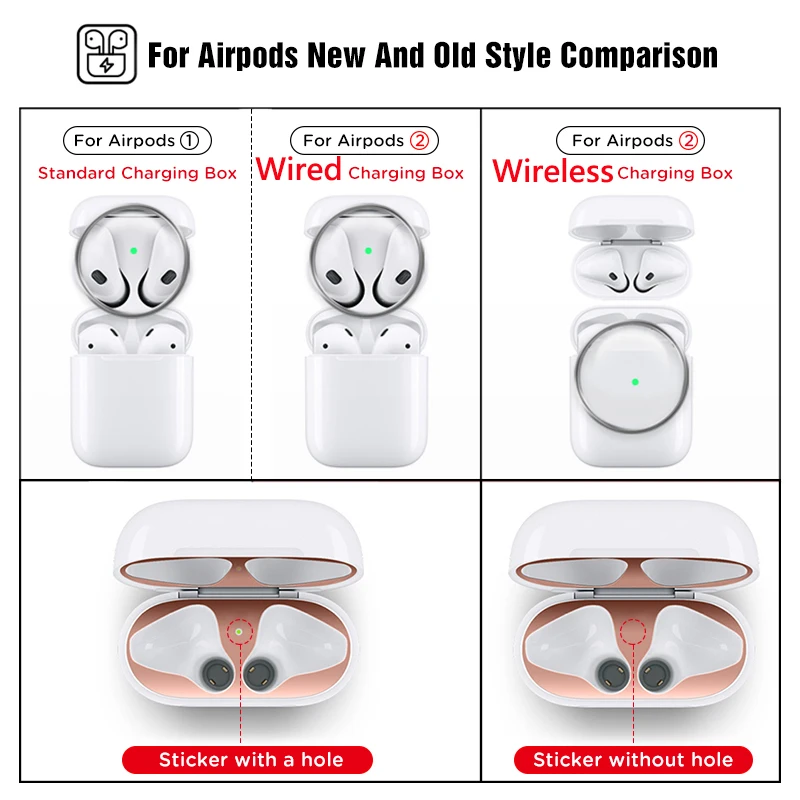 Металлическая защита от пыли для Apple AirPods 1 2 чехол аксессуары защитная наклейка