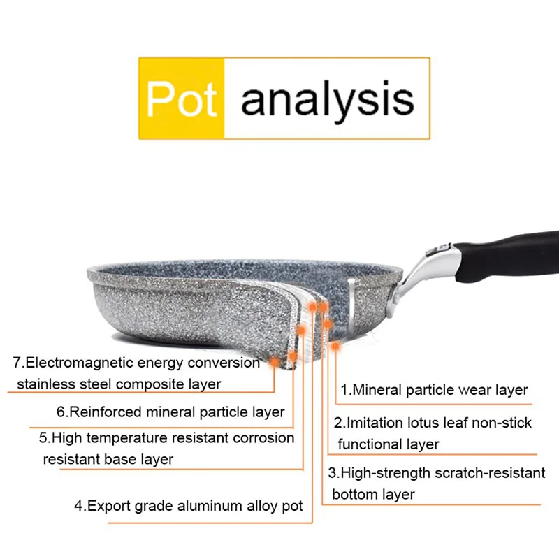 구매 ICESTCHEF 일본식 쌀 돌 팬 비 스틱 프라이팬 화상 방지 핸들 프라이팬 쿠커 주방 도구