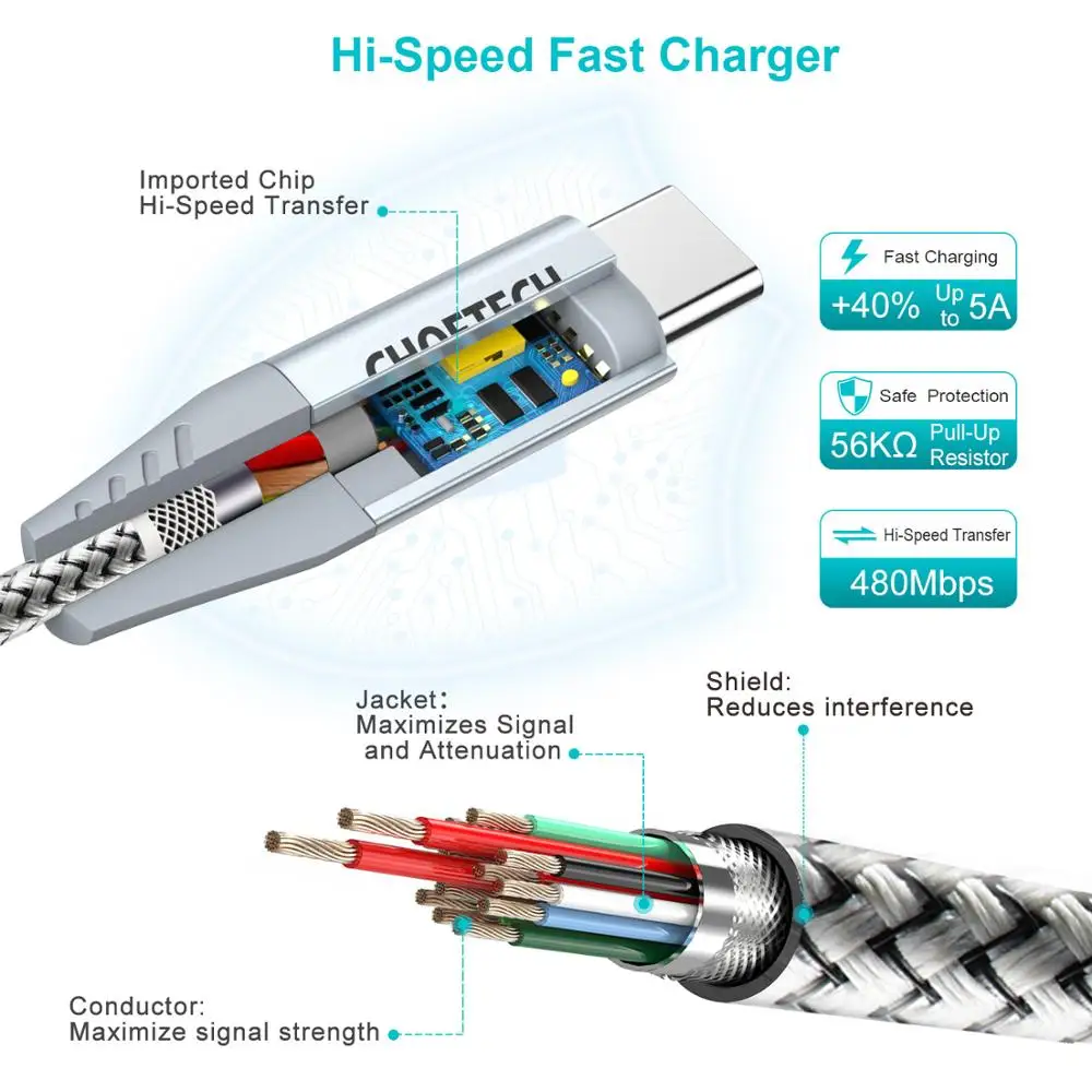 CHOETECH PD 60 Вт Кабель USB C к 2 0 кабель для передачи данных Andoid телефонный с нейлоновой