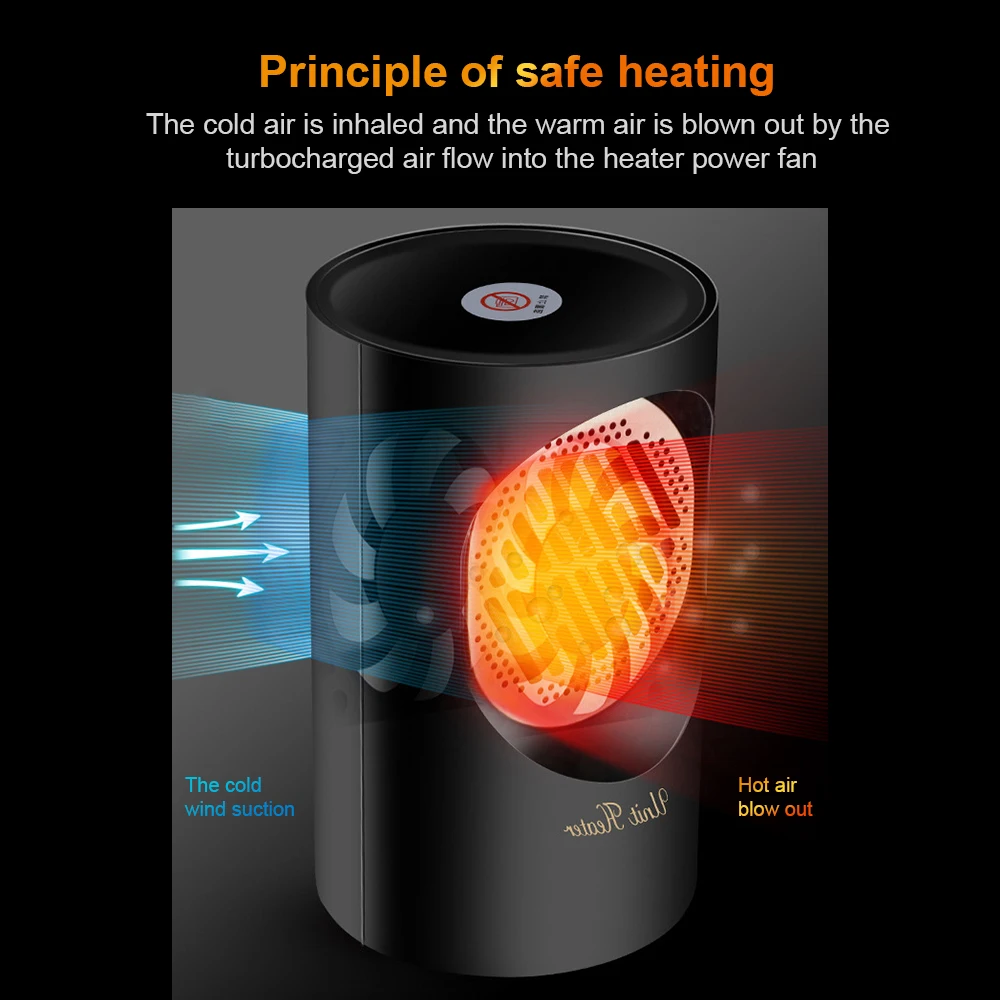Электрический обогреватель Мини Портативный подключаемый персональный для