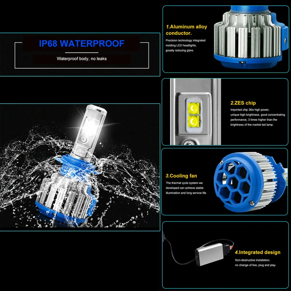 Супер яркие светодиодные фары, H7 H4 зэс чипы Turbo с can-bus H1 H3 H8 H11 9005 9006 9012 880(подол короче спереди и длиннее сзади) фары дальнего и ближнего света лампы комплект 12v 6000k