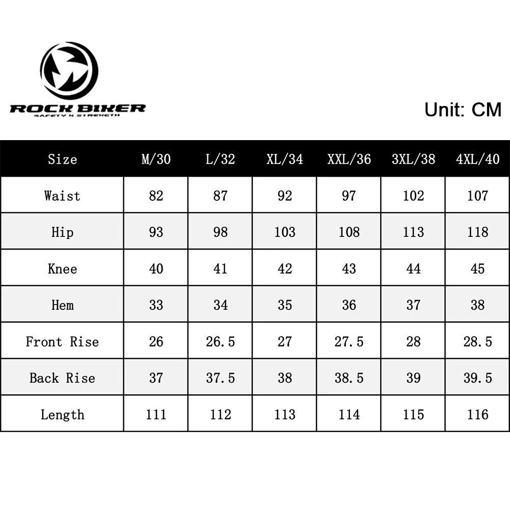 

Motorcycle Equipments