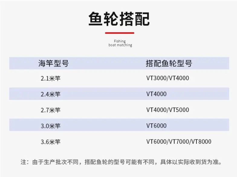 Набор морских удилищ TOKUSHIMA T6 2 7 м длинное метание Метательное удилище удочка для