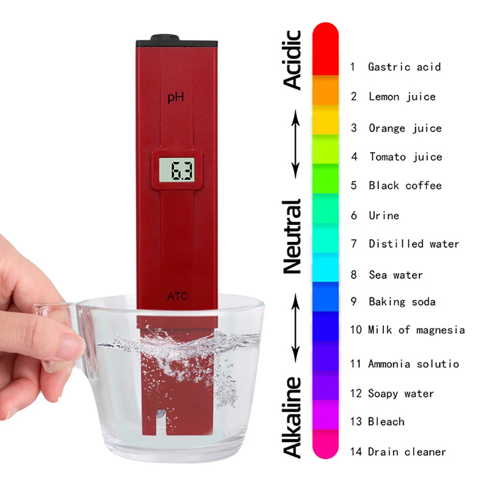 

PH Meter Accuracy 0.01 Digital PH Meter Tester for Water Food Aquarium Pool Hydroponics PH Tester With Backlight Portable