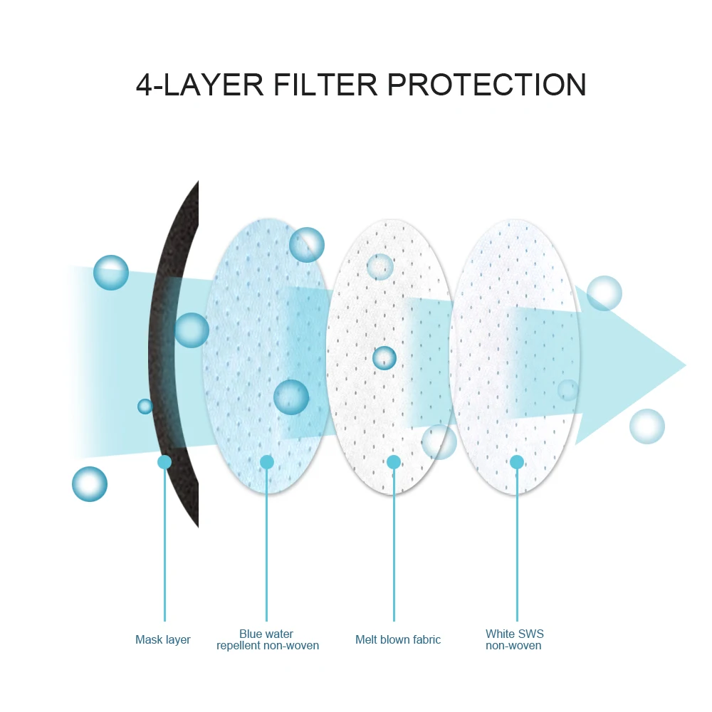 1 шт. маска для пыли загрязнения PM2.5 фильтрующий элемент из активированного угля