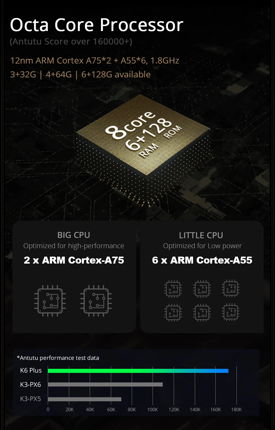 Автомобильный DVD-проигрыватель Ownice 6G ROM 128G RAM Android 10 0 для Toyota Hilux Pick Up AN120 2015 - 2020 4G DSP BT