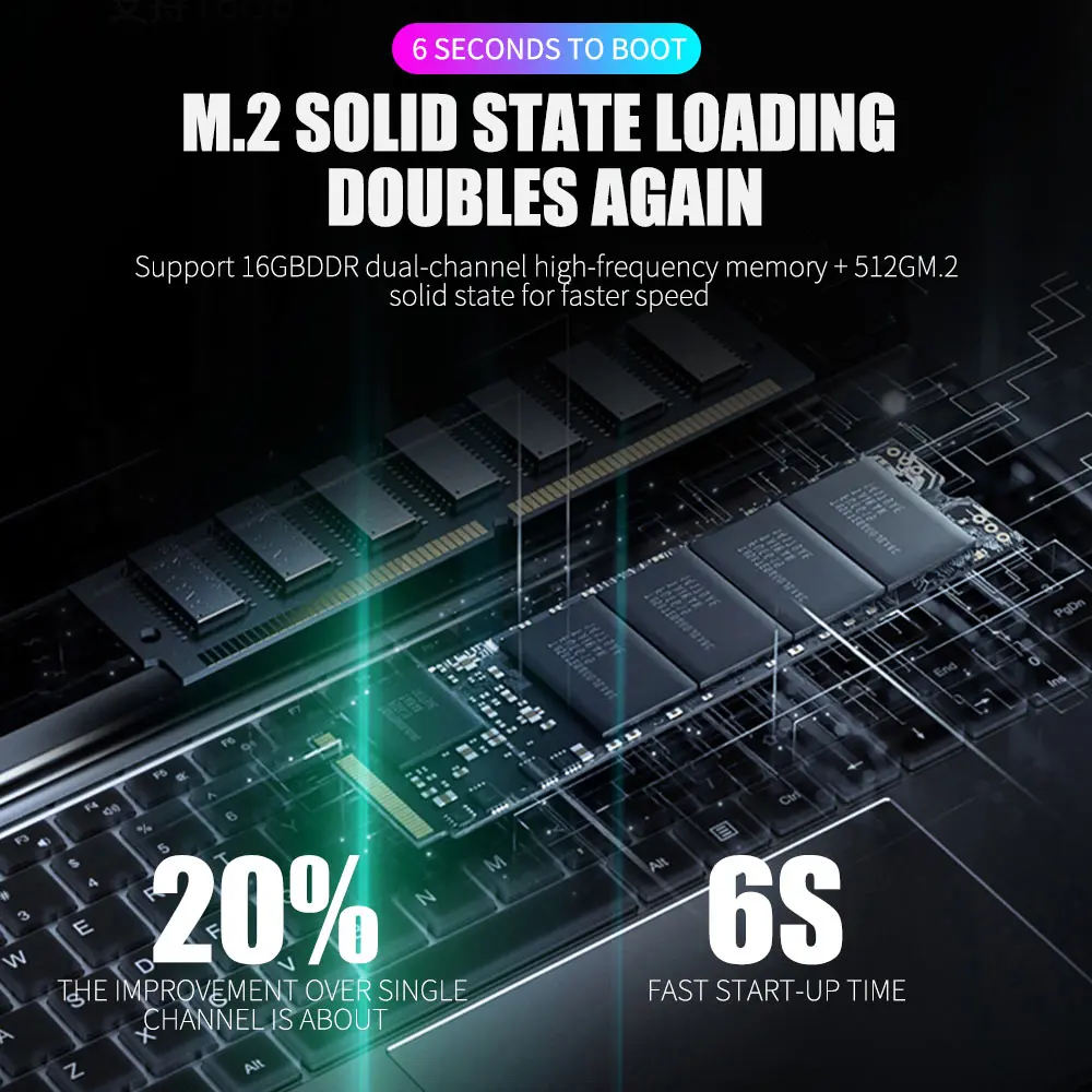 Cewaal 2020 новейший 15 6 дюймовый 5Gen Intel Core i7 5500U ноутбук 8 Гб ОЗУ 512 ГБ SSD двухдиапазонный