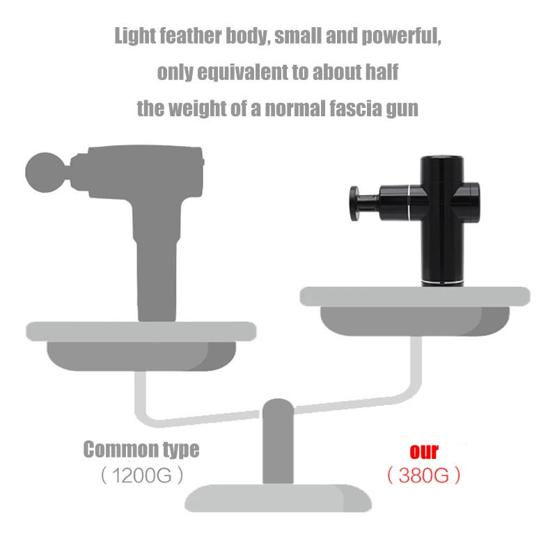 

Mini LCD Electric Massage Gun Deep Muscle Fascial Body Massager Gun Tissue Percussion Fitness Equipment Acid Relief Pain Relax