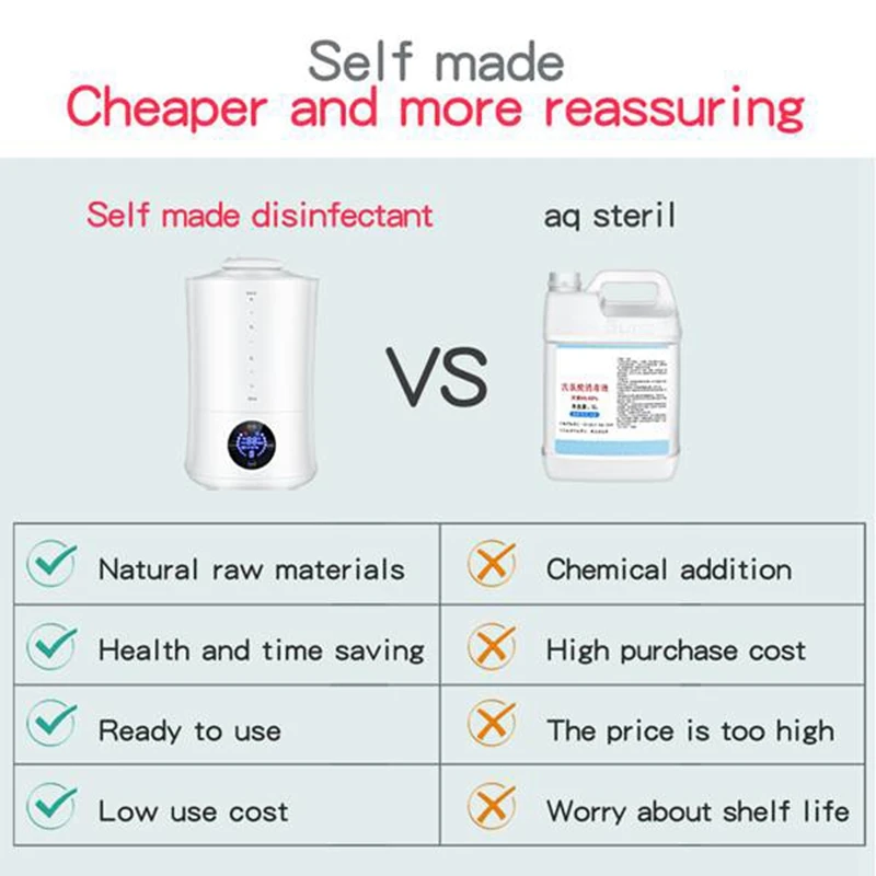 

4L Fully Automatic Spray Hypochlorous Disinfectant Water Generator Water Maker for Home Office Protection 110V-EU Plug