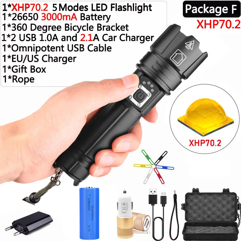 Package F Яркий Перезаряжаемый светодиодный светильник-вспышка XHP70.2 XHP90, мощный фонарь, супер водонепроницаемый охотничий светильник с зумом, 18650 или 26650 Battey - Испускаемый цвет: Package F