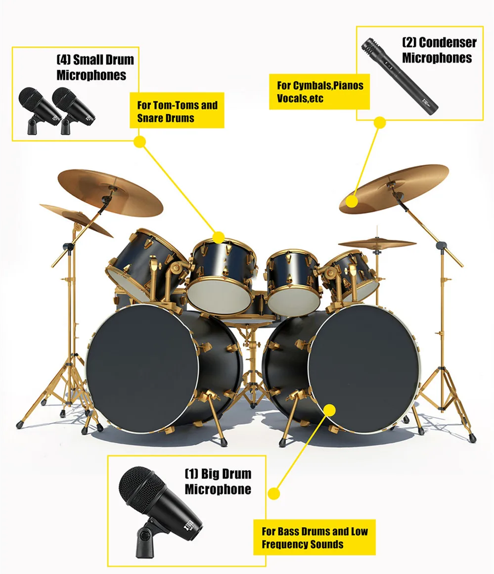 XTUGA MI7P 7-Piece Wired Dynamic Drum Mic Kit (Whole Metal)- Kick Bass, Tom/Snare & Cymbals Microphone Set - Use For Drums images - 6