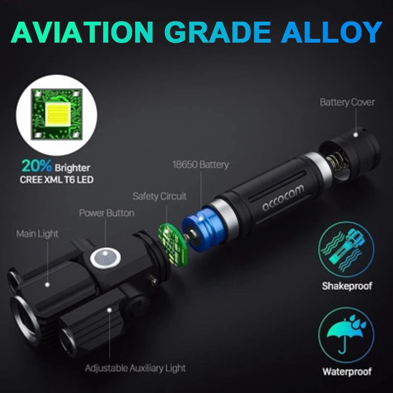 Велосипедный фонарь с зарядкой через USB 4 режима освещения суперъяркий