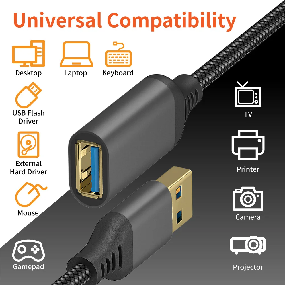 

APBLP USB Extension Cable USB 3.0 A Male to USB A Female PS4 TV SSD Extender Cord 5Gbps Data Transfer USB Flash Drive Keyboard