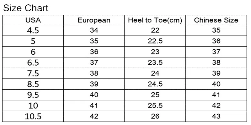 

2021 Summer Women Indoor Slippers Floor Flat Shoes Indoor Flip Flops Female Bathroom Home Slippers Zapatillas De Hombre