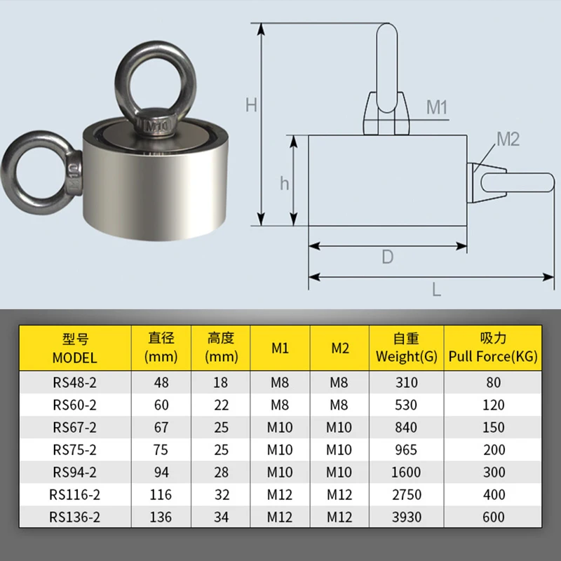 Мощный Неодимовый магнит двухсторонний поисковый супермощный спасательный