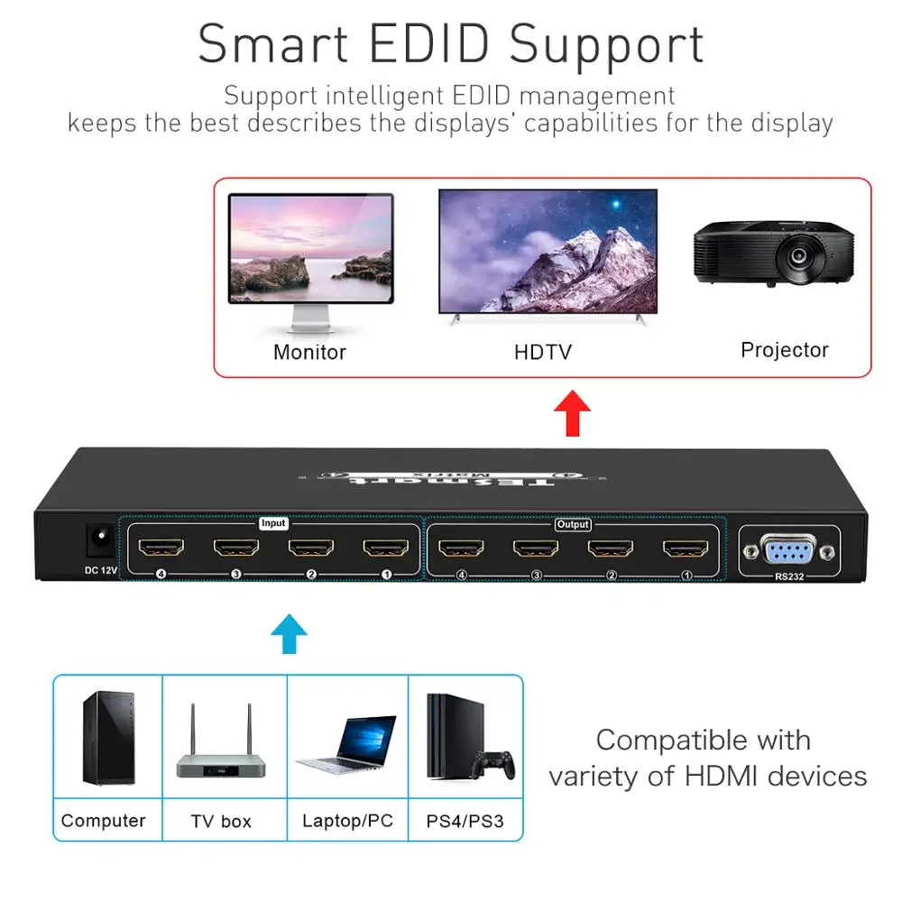 TESmart Ultra HD 4K HDMI 4X4 матричный коммутатор 4 порта входа и выхода с RS232 ИК пультом