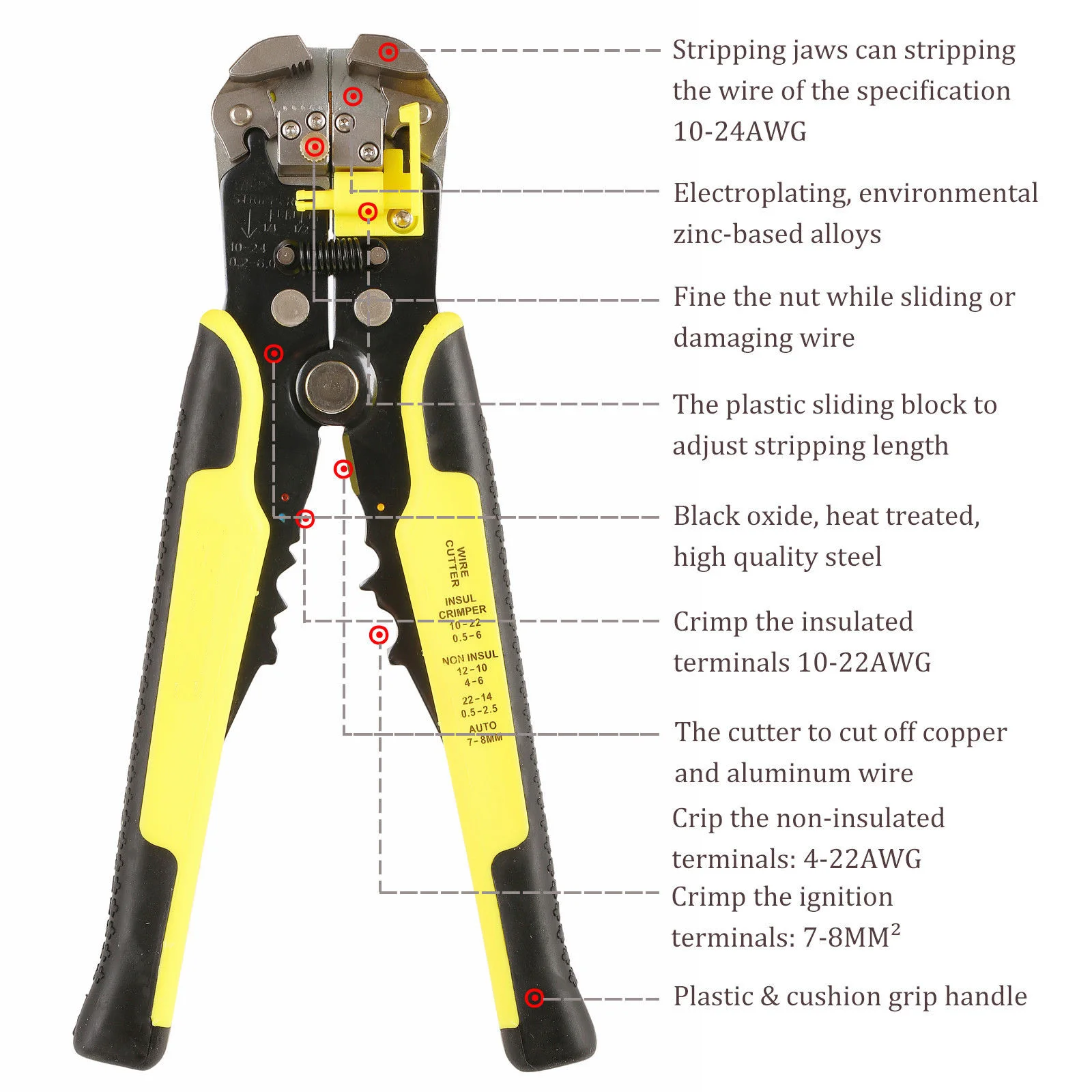 Инструмент для зачистки проводов 3 в 1|Запчасти деревообрабатывающих станков| |