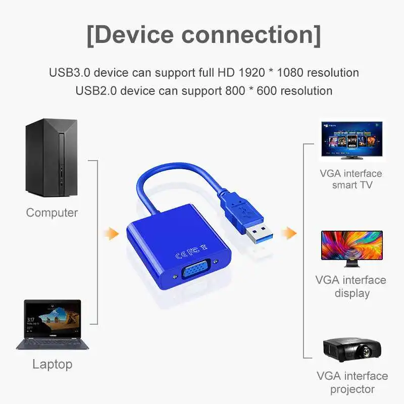 Адаптер USB 3 0 на VGA внешняя видеокарта мультипреобразователь дисплея для Win 7/8/10