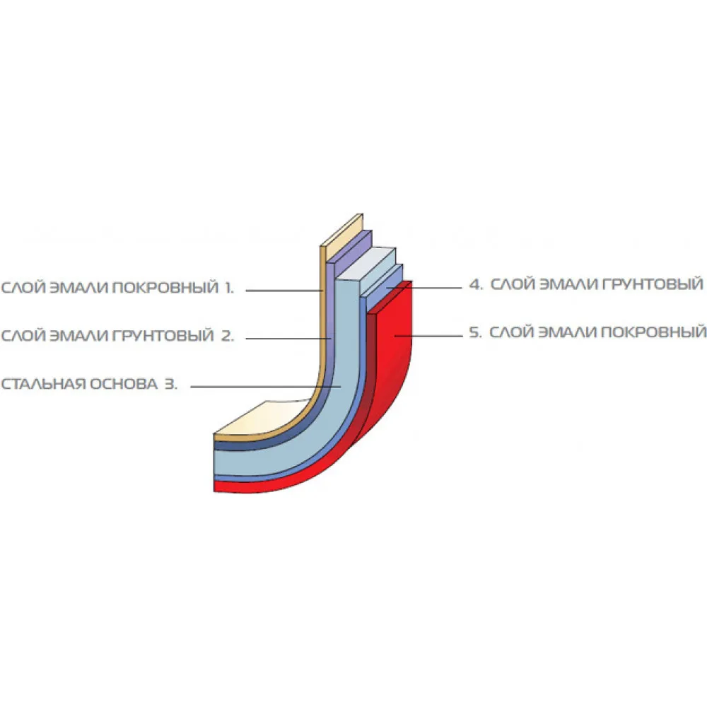 Чайник эмалированный сферический со свистком 2 л | Дом и сад