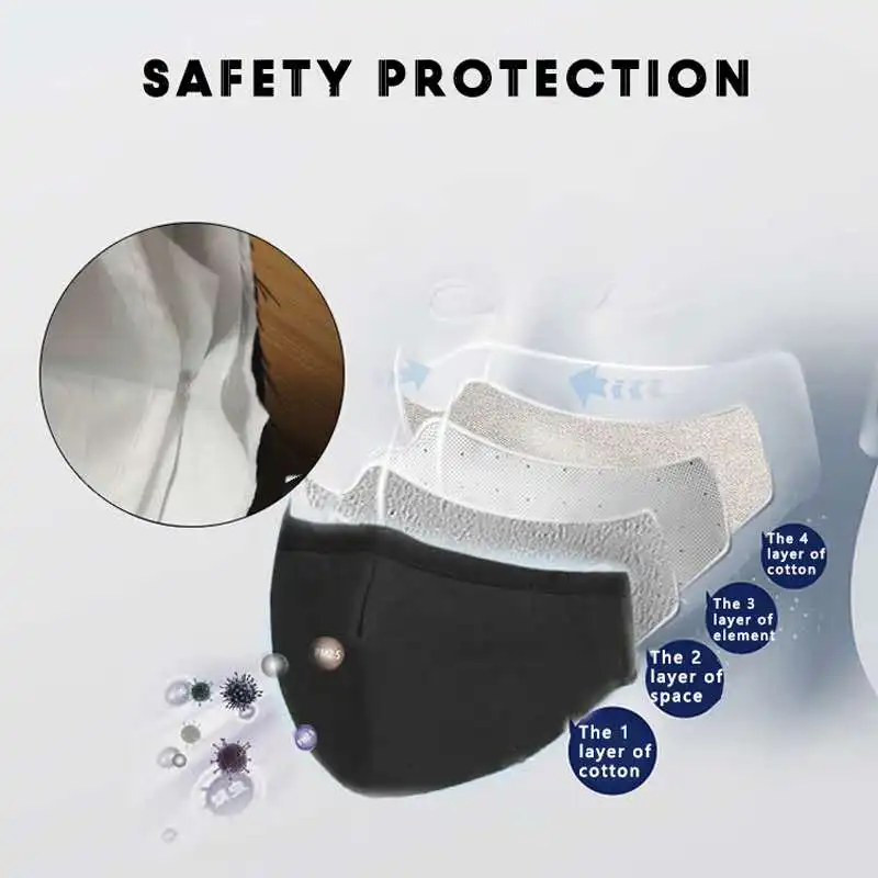 Рисунок 2 - Маска с активированным углем PM2.5