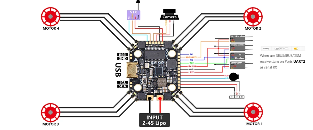 новый контроллер полета jhemcu ghf13aio f4 os