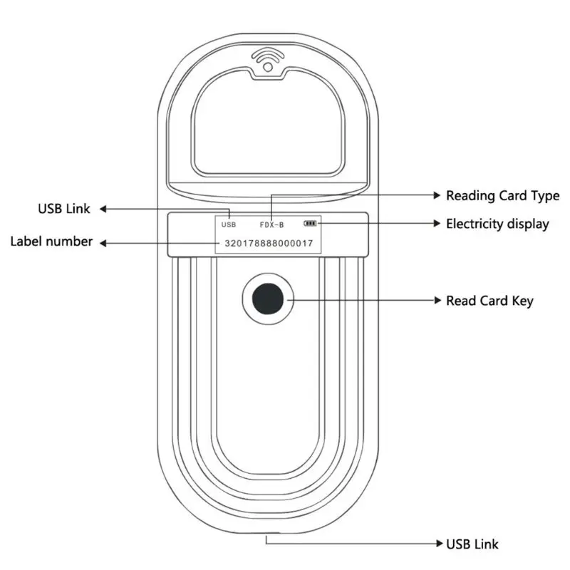 

Animal Identification Chip Code Scanner Pet Dog ID Electronic Reader Transponder